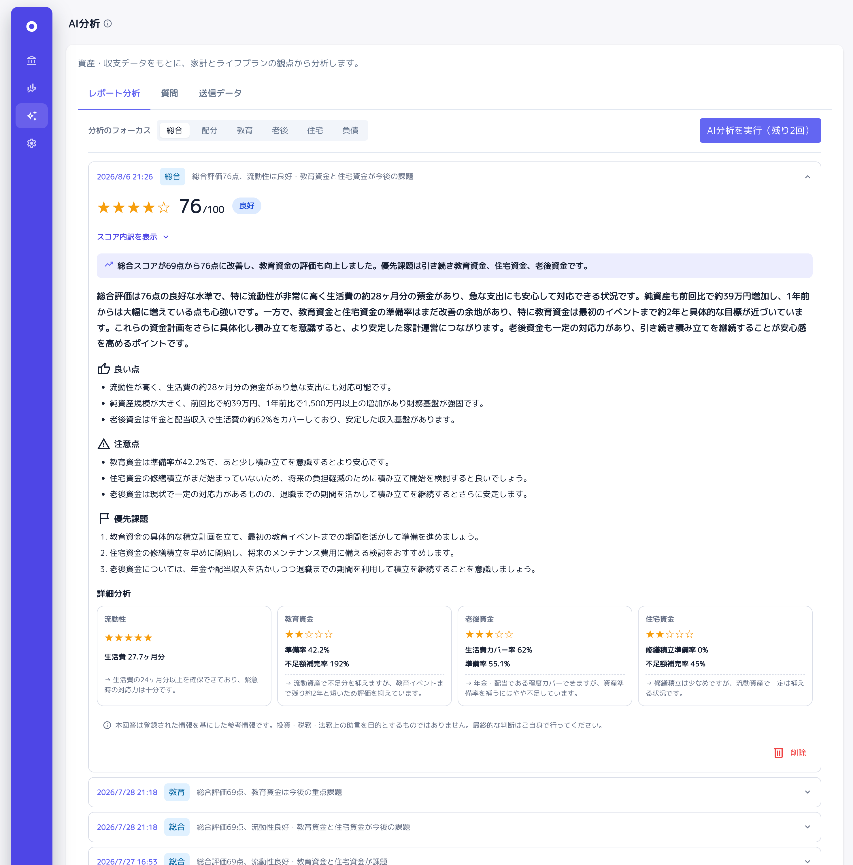 AI分析
