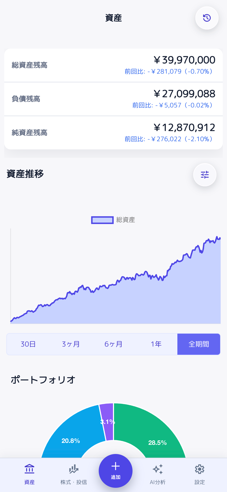 スマホで見た資産管理