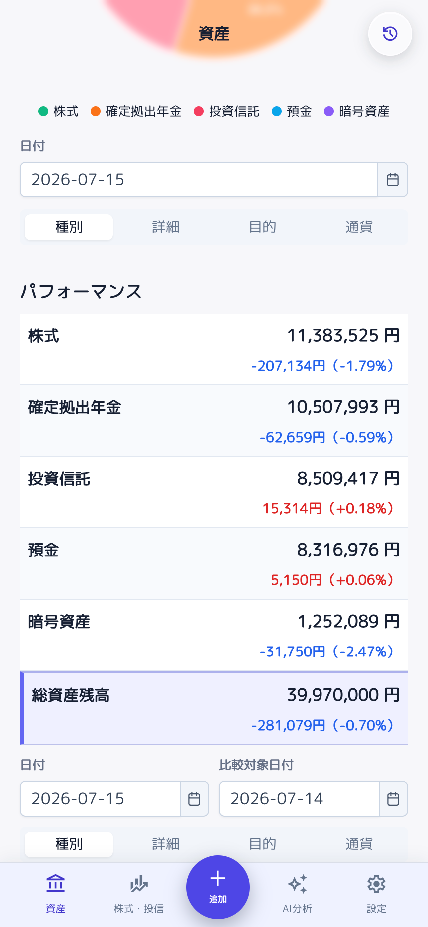 スマホで見た資産管理